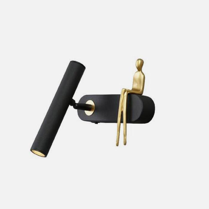 Настенные светильники